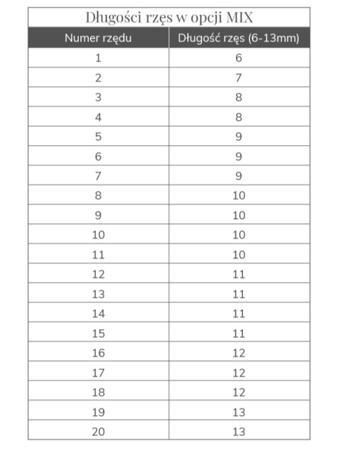 Rzęsy Brown Rzęsy Brown