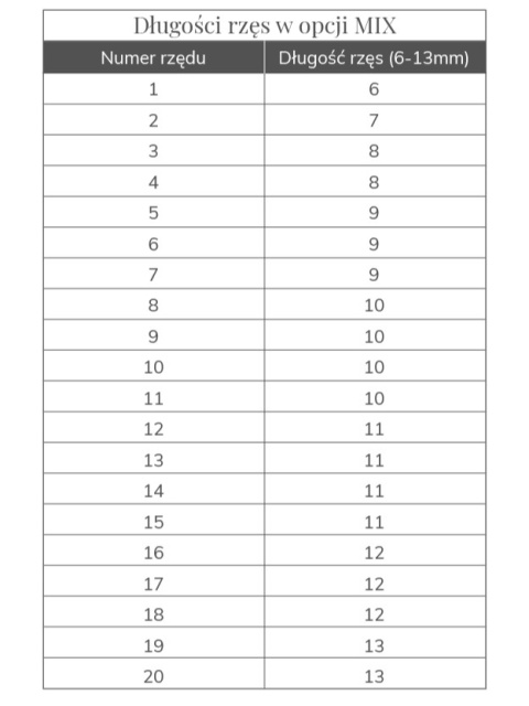 Rzęsy Deep Brown Rzęsy Deep Brown